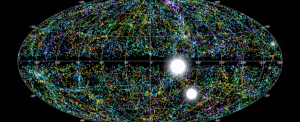 Repeating Signals
