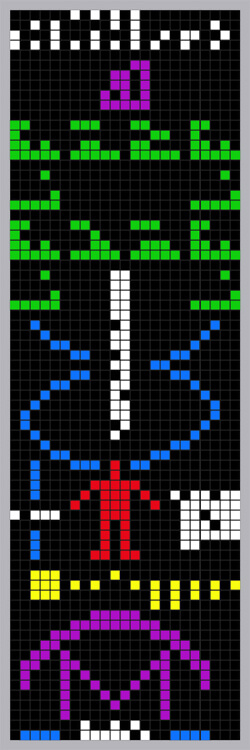 Arecibo Message