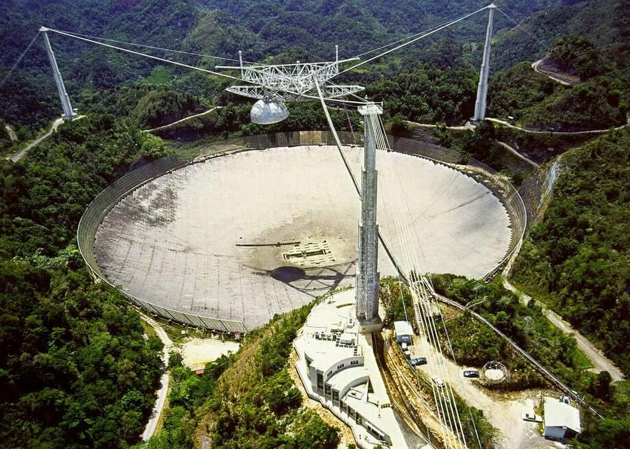 The Arecibo Radio Telescope in Puerto Rico.