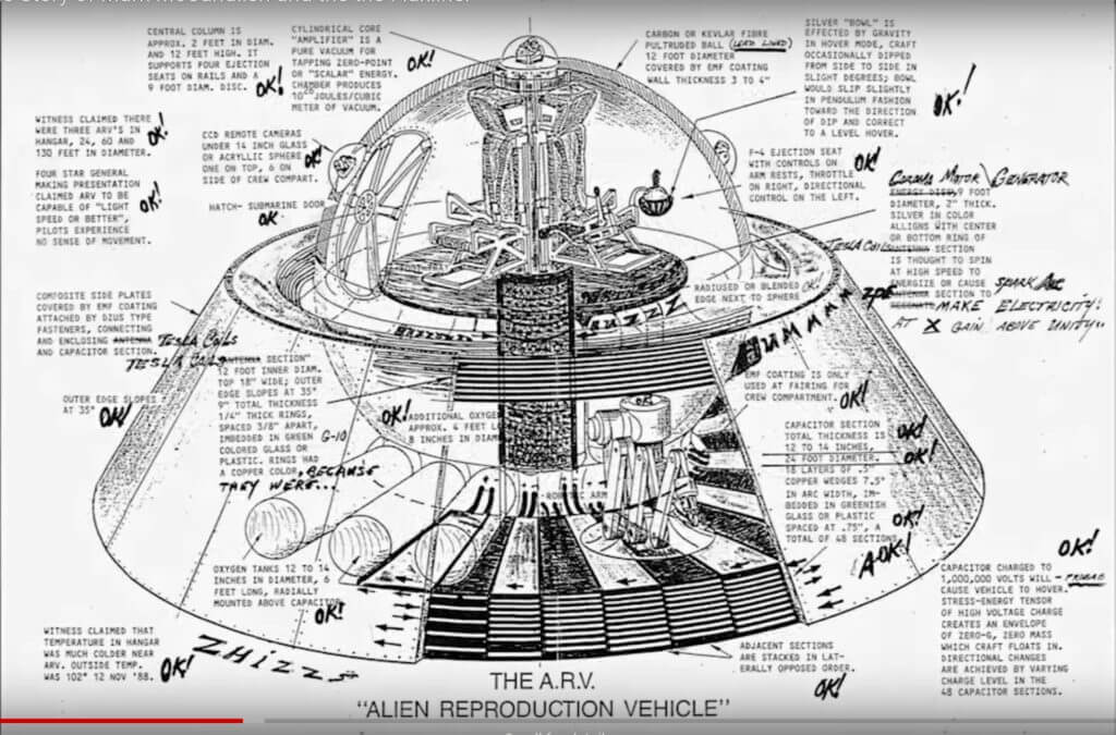 Alien Reproduction Vehicle Time For Disclosure We Have Never Been Alone